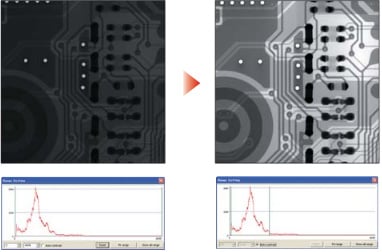 Autocontrast adjustment function