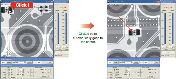 Interlink function