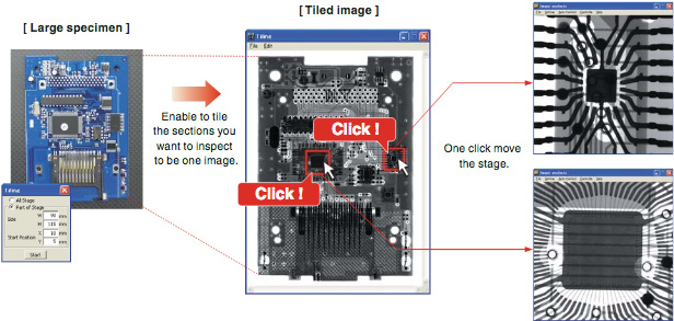 Interlink function