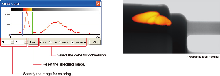 With the function for coloring at the designated brightness, defective parts can be discovered easily.